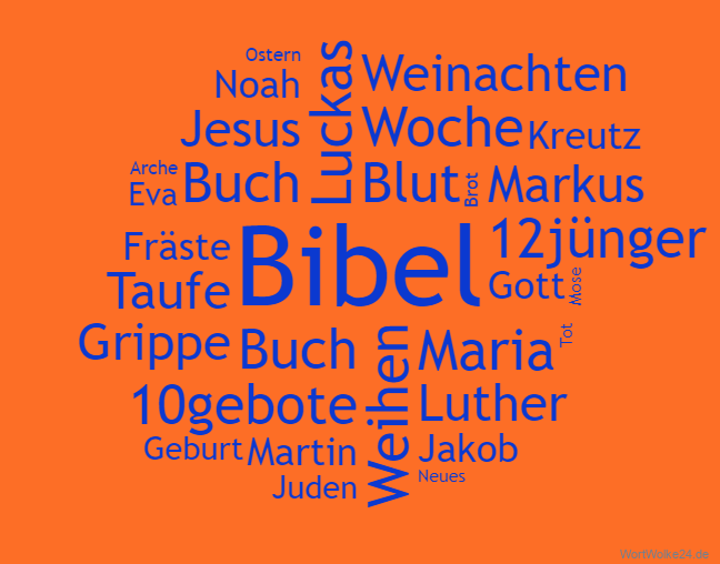 Wortwolke 'Die Bibel'